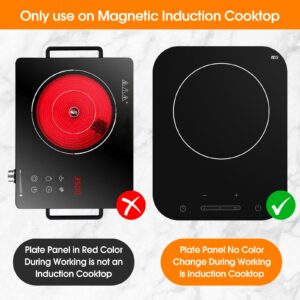 Thermochromic Silicone Induction Cooktop Protect Mat, Silicone mat for Induction Cooktop,Induction Cooktop protective cover 2 pcs (9.5inches)