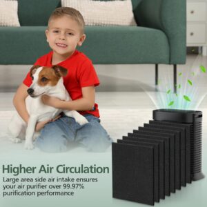 8 Pack HPA300 Carbon Pre Filter Compatible with Honeywell HPA300 Series Air Purifier, Precut Premium HRF-A300 Activated Carbon Filter Replacement for Dust, VOC, Smoke/Pet Odors