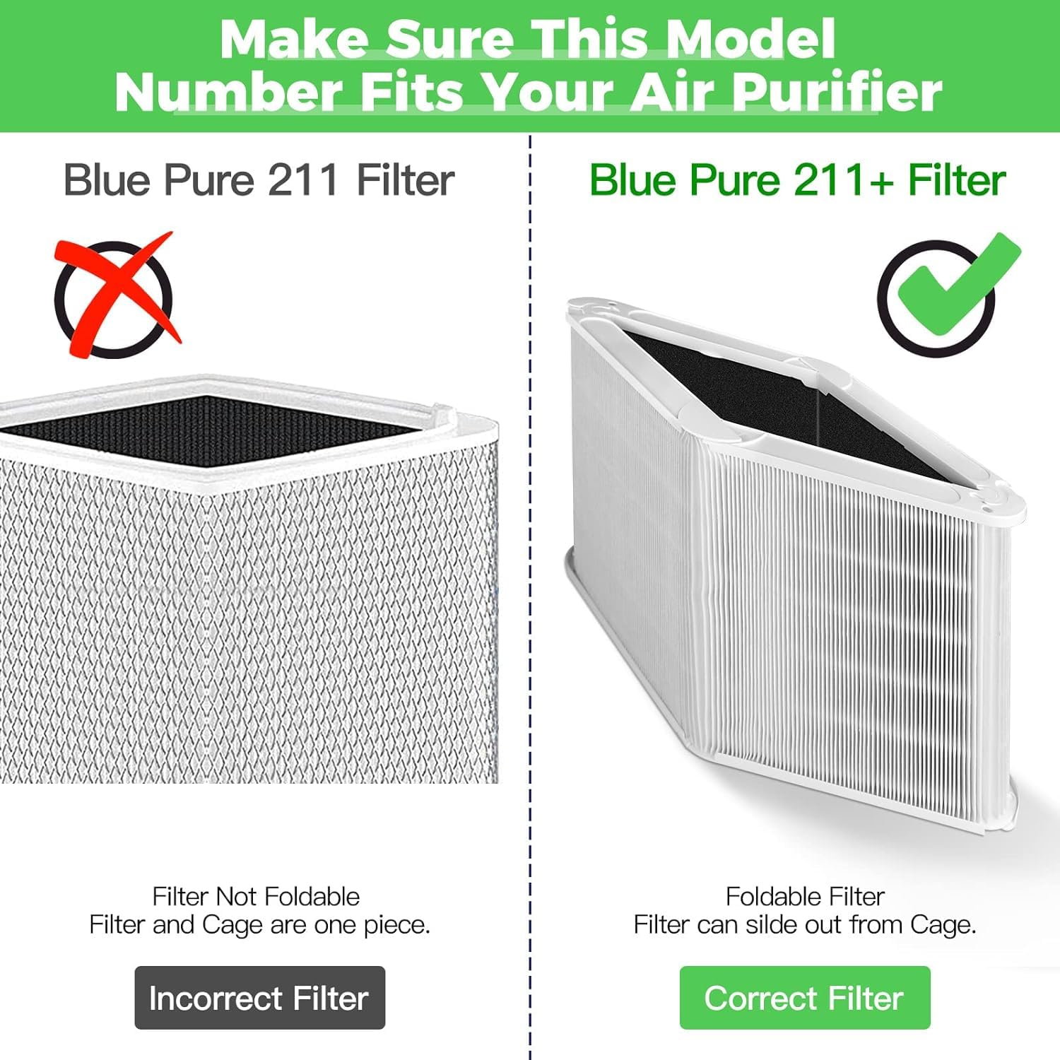 2 Pack 211+ Replacement Filter Compatible with Blueair Blue Pure 211+ Air Cleaner Purifier, Foldable Particle and Activated Carbon Replacement Filter