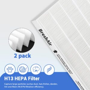 Breshair C545 Filter Replacement Compatible with Winix C545 Air Purifier, 2 True HEPA Filters S and 8 Activated Carbon Filters, Compare to Part # 1712-0096-00 & 2522-0058-00