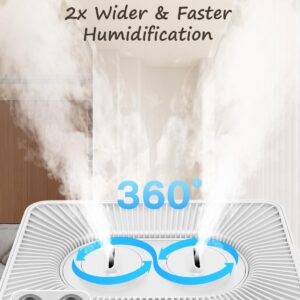 Lacidoll Warm and Cool Mist Humidifier Large Room, 5.3Gal/20L Room Humidifiers for Home, Quickly & Evenly Humidify Whole House, Top Fill, Dual Mist Nozzles and Atomizers, Baby Office Plants, White