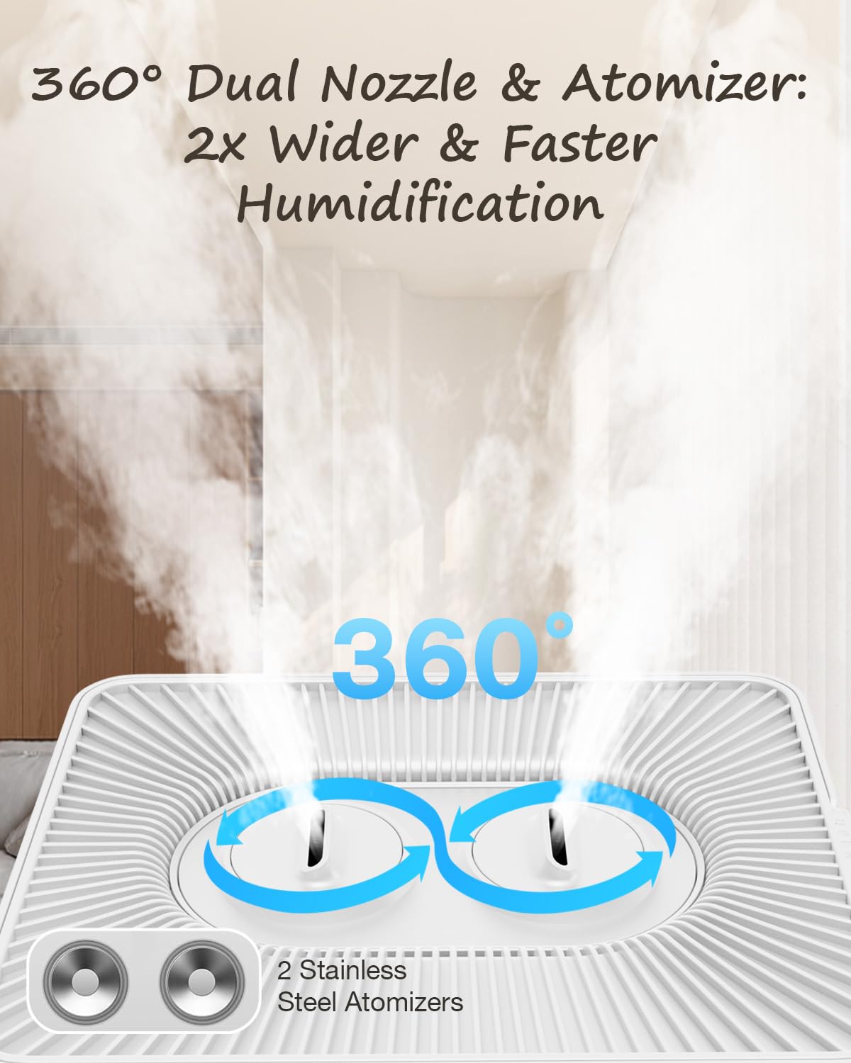 Lacidoll Warm and Cool Mist Humidifier Large Room, 5.3Gal/20L Room Humidifiers for Home, Quickly & Evenly Humidify Whole House, Top Fill, Dual Mist Nozzles and Atomizers, Baby Office Plants, White