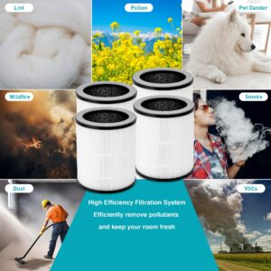 4 Packs P60 H13 True HEPA Replacement Filters Compatible with TPLMB P60 and Vhoiu KJ50 Air Cleaner Purifier , Part # P60-RF, 3 in 1 Filter of Nylon Pre-Filter,True HEPA Filter, Activated Carbon Filter