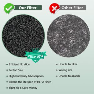 8 Pack HPA300 Carbon Pre Filter Compatible with Honeywell HPA300 Series Air Purifier, Precut Premium HRF-A300 Activated Carbon Filter Replacement for Dust, VOC, Smoke/Pet Odors