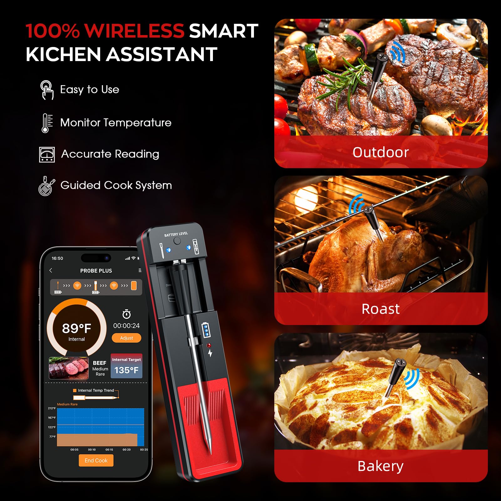 Wireless Meat Thermometer, Digital Food Thermometer for Cooking and Grilling, 360 ft Bluetooth Smart Meat Thermometer, for Oven Safe, Kitchen, Smoker, Sous Vide, iOS & Android App Compatible