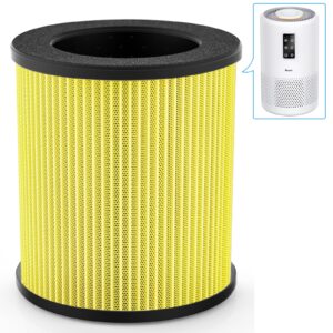 vewior air filter for pet dander, pet odor, pet fur, pet hair, b-d02u replacement filter, h13 true hepa air cleaner filter (special for b-d02u air purifier)