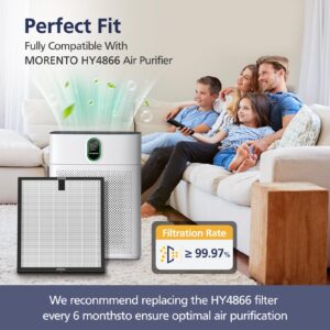 HY4866 Filters Compatible with MORENTO HY4866, WESTHEY HY4866, YIOU M1 Air Purifi-er, 3-in-1 H13 Ture HEPA Replacement Filters (Includes4 Pack Pre-filter) Enhanced Version HY4866 Replacement Filter