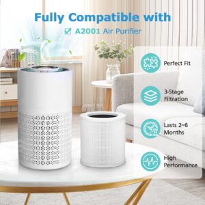 A2001 Replacement Filter, Compatible with A2001 Air Purifier, H13 True HEPA 3-in-1 High Efficiency Filtration, Compared Part #AF-2001, 2 Pack