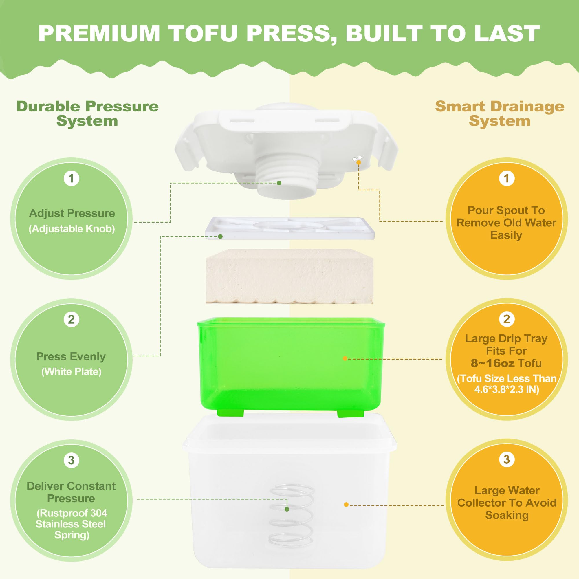 Pavsrmy Tofu Press, Upgrade Adjustable Tofu Press Dishwasher Safe, Large Vegan Tofu Presser Drainer with Drip Tray, Speed Up Removing Water from Firm/Extra Firm Tofu Without Crack to Improve Taste