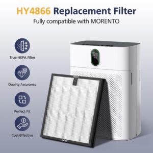 HY4866 Filters Compatible with MORENTO HY4866, WESTHEY HY4866, YIOU M1 Air Purifi-er, 3-in-1 H13 Ture HEPA Replacement Filters (Includes4 Pack Pre-filter) Enhanced Version HY4866 Replacement Filter