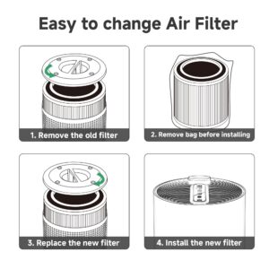 2 Pack AC400 Replacement Filter Compatible with Purivortex AC400 Air Cleaner Purifier, 3-in-1 H13 True HEPA Technology High Efficiency, White