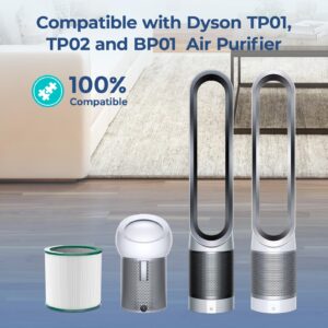 Fil-fresh 2-Pack TP01 TP02 Replacement Filter Kit, Compatible with Dyson Pure Cool Air Purifier, H13 True HEPA Filters and Activated Carbon, Replace 968126-03