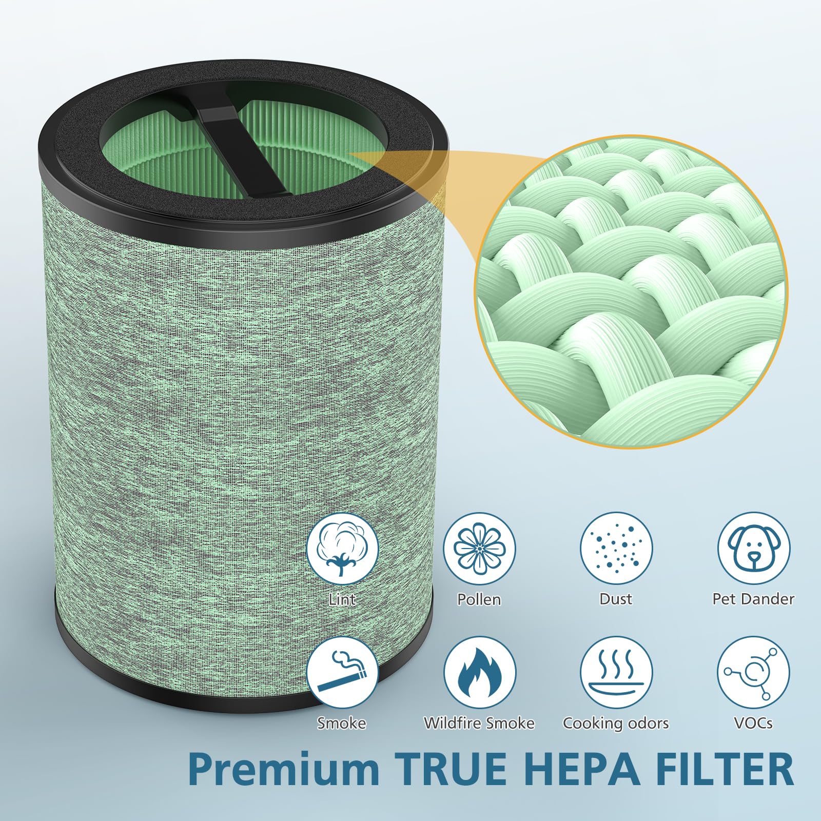 WILERDA H13 True HEPA Filter Replacement Compatible with WYZE Smart Air Purifier, Standard Filter, 2 Packs