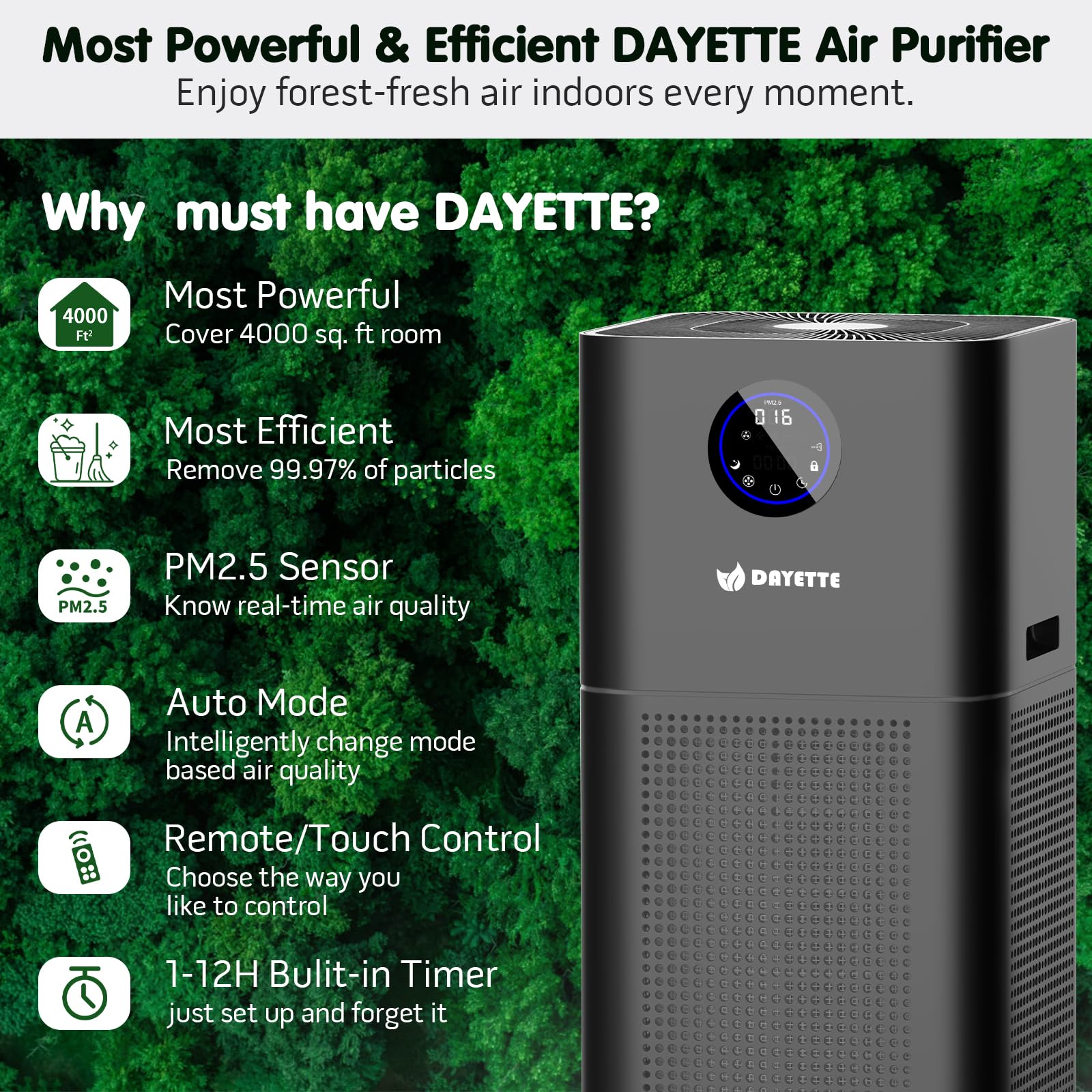 DAYETTE AP403/AP404 WiFi Replacement H13 HEPA Air Purifier Filter, Designed for Pet Allergy