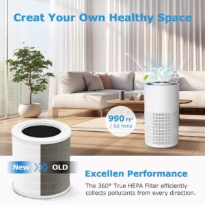 A2001 Replacement Filter, Compatible with A2001 Air Purifier, H13 True HEPA 3-in-1 High Efficiency Filtration, Compared Part #AF-2001, 2 Pack