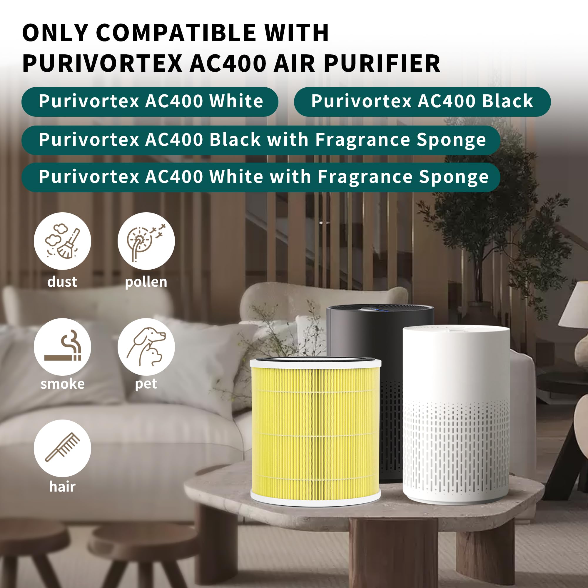 FCFMY 2 Pack AC400 Pet Care Replacement Filter Compatible with Purivortex AC400 Air Cleaner Purifier, 3-in-1 Filter of H13 True HEPA and Activated Carbon Filter, Yellow