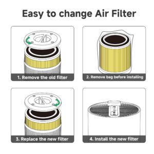 FCFMY 2 Pack AC400 Pet Care Replacement Filter Compatible with Purivortex AC400 Air Cleaner Purifier, 3-in-1 Filter of H13 True HEPA and Activated Carbon Filter, Yellow