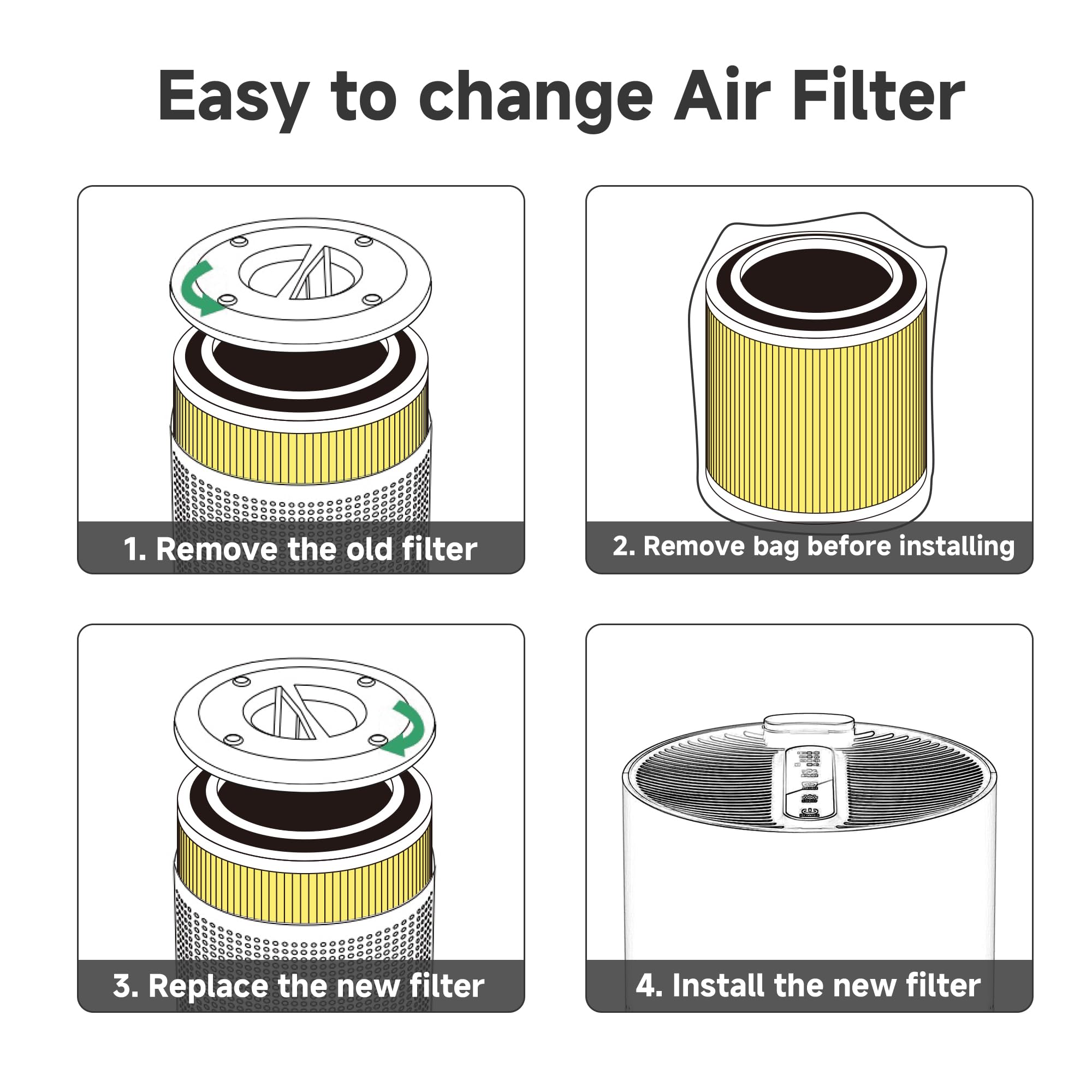 FCFMY 2 Pack AC400 Pet Care Replacement Filter Compatible with Purivortex AC400 Air Cleaner Purifier, 3-in-1 Filter of H13 True HEPA and Activated Carbon Filter, Yellow