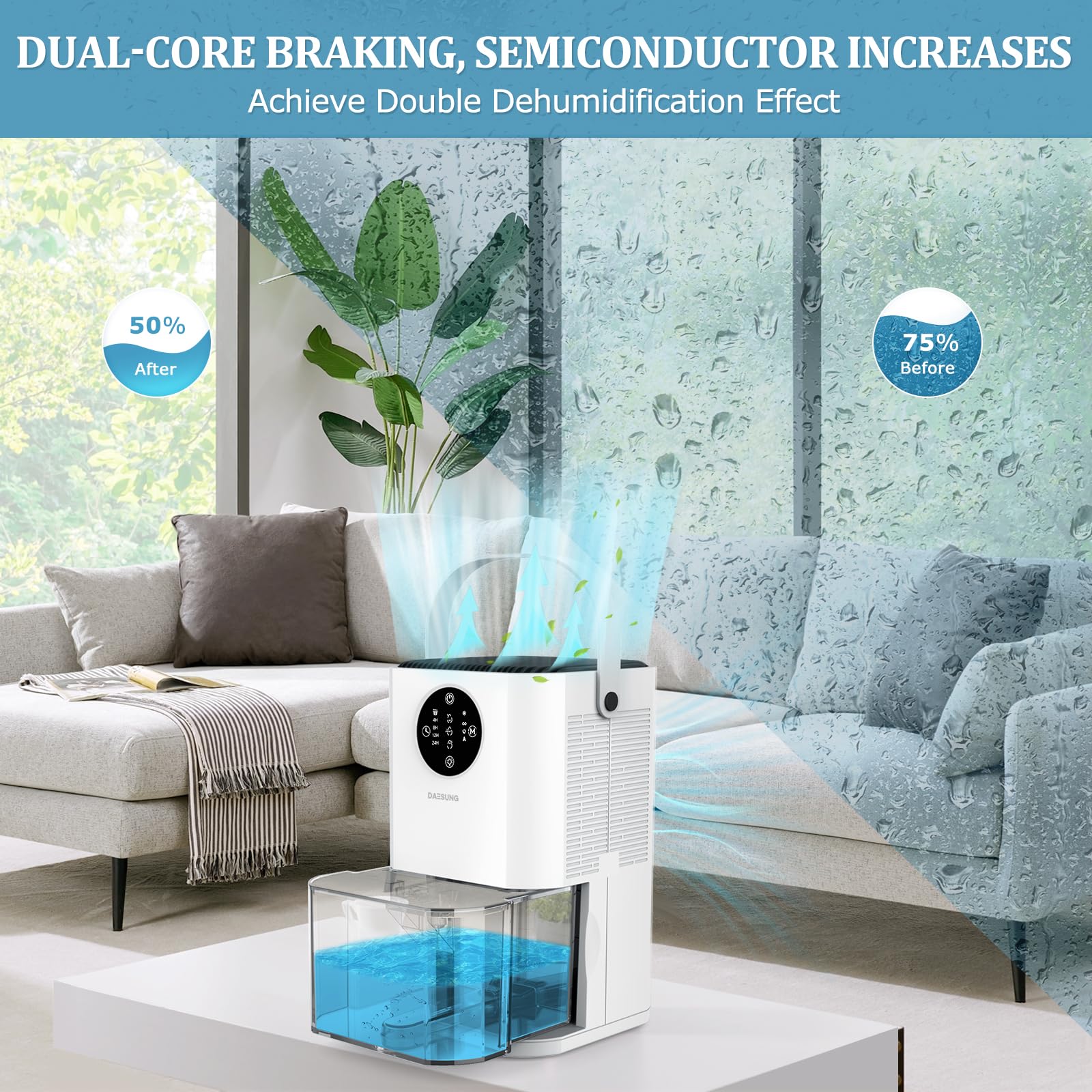 DAESUNG 60 OZ Dehumidifier for Bedroom, Dual-core Dehumidifiers for Home with Auto Shut Off, Timer, Quite Sleep Mode (100-500 sq.ft) Small Portable Dehumidifier for RV,Closet, Bathroom, Basement