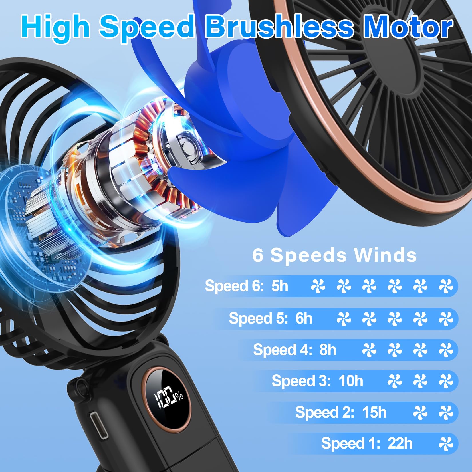 Portable Handheld Fan, 5200mAh Portable Fan Rechargeable, 180° Foldable Small Mini Hand Held Fan, Max 22 HRS Working, 6 Speeds, LED Display, Quiet Personal Battery Powered Hand Fan for Travel/Outdoor