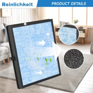 Reinlichkeit MK04 AIR Replacement Filter Compatible with Aroeve MK04 MG04JH, H13 True HEPA Filter, Compare to Part MK04LX, 2 Packs, Blue