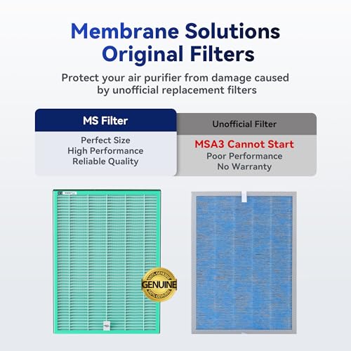 Membrane Solutions MSA3/MSA3S Genuine Pet Odor Removal Air Purifier Filter Replacement 1 Pack, Upgraded 4-in-1 H13 True HEPA Filter with OdallerPure Technology