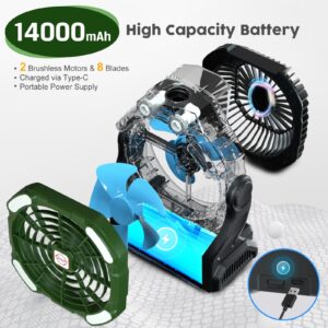 Clemas Camping Fan with Mister Rechargeable | Long Lasting Portable Battery Powered Water Misting Fan Table Fan 14000mAh | 26000mAh | RGB Lights, Timer, Power Supply - For Outdoor & Emergencies