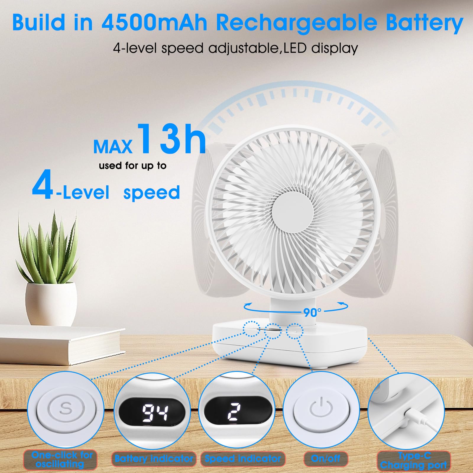 Digibond Oscillating Table Fan Small Oscillating Fan for Bedroom/Indoor/Outdoor Ultra Quiet Mini Desk Fan Auto 90° Rotated 4 Speeds 5in Wall Mounted Cordless Portable Rechargeable (White)