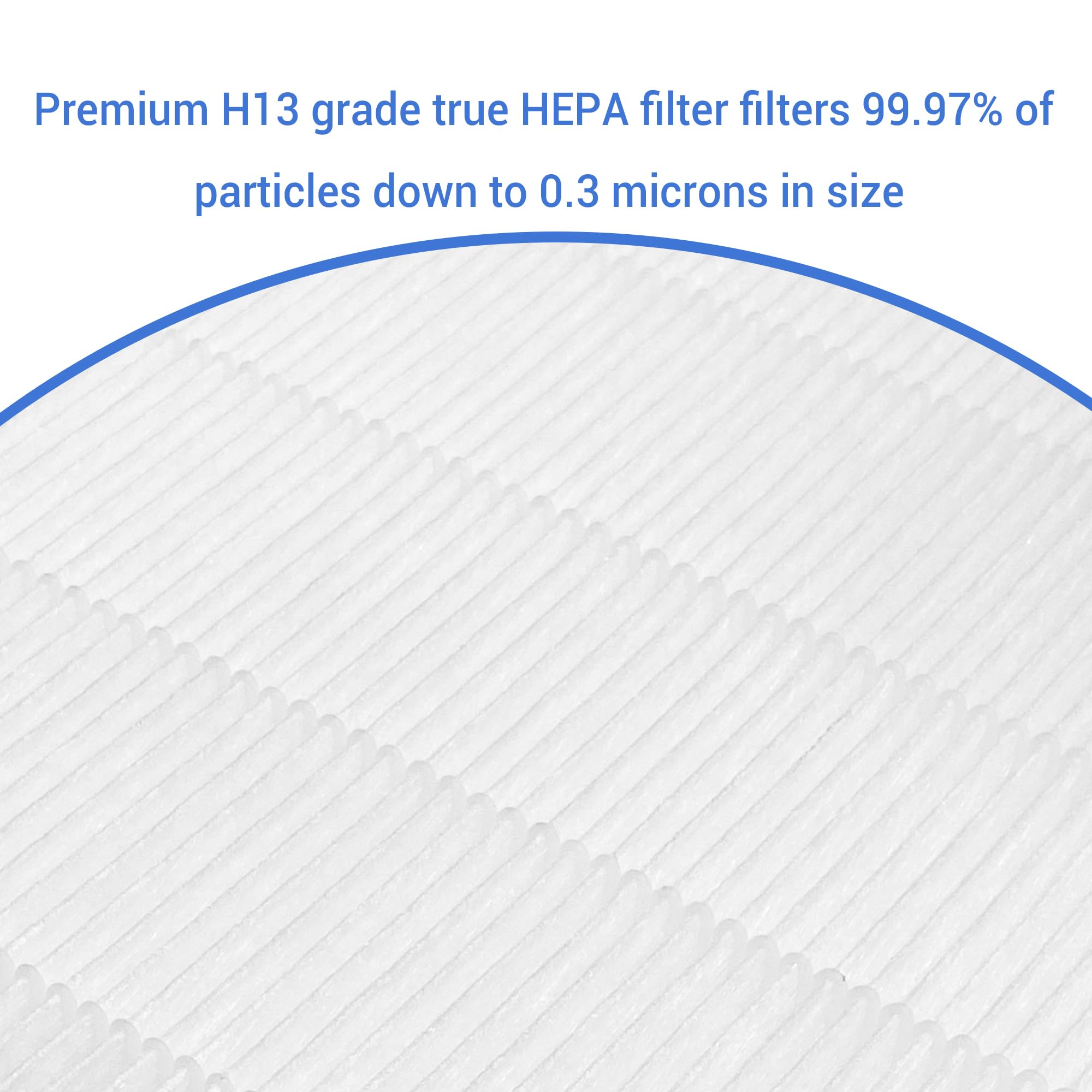 Breshair True HEPA Replacement Filter Compatible with Hunter HP450 and HP450UV Series Air Purifier, includes 2 H13 HEPA Filters and 8 Pre-Filters, Compare to Part# H-HF450-VP & H-PF400 (2-Pack)