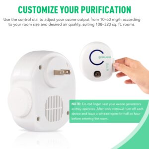 CO-Z Ozone Generator Air Purifier 2 Pack, Portable Plug-in Ozone Odor Eliminator Machines for Smoke Pets Toilets and Other Smells, Mini Air Cleaners for Home Office Travel More, Set of 2, White