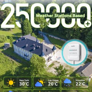 RAINPOINT 8 Zone Smart Sprinkler Controller - Local Weather Intelligence WiFi Sprinkler System Controller, Easy Install APP Control Irrigation System, Sprinkler Timer for Garden Yard