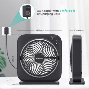 AMACOOL Table Fan, 12 inch Box Fan with 3 Adjustable Speeds & 8HRS Timer, 60° Pivoting Quiet Air Circulator, Desktop Fan for Bedroom Bathroom Kitchen Office, AC Adapter Included-Black