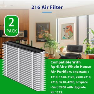 216 Air Filter Replacement, 20x25x4 Inches, MERV 16, Compatible with AprilAire Whole House Air Purifiers, Fits Model 1210, 1620, 2120, 2200, 2210, 2216, 3210, 4200, etc. (Pack of 2)