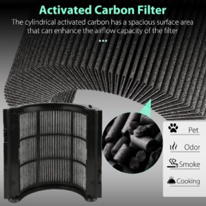 360°Combi 2 in 1 HEPA and Carbon Replacement Filter Compatible with Dyson TP06 HP06 PH02 PH01 PH03 PH04 HP09 TP09 HP07 TP07 TP10 HP10, H13 Grade True HEPA Replacement Filter, 1 Pack