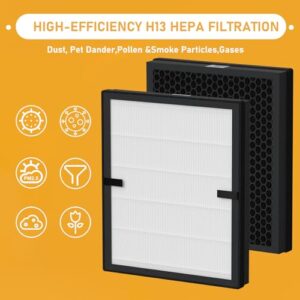 Allisfresh E-200 True HEPA Filter Replacement Compatible with Lunino E-200 Air Cleaner Purifier, 3-in-1 Filtration System with Activated Carbon Filter, 3 Pack White