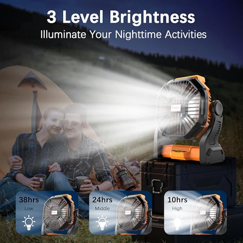 Portable Camping Fan with LED Lantern - Cordless Rechargeable Battery Powered Fan, 270°Pivot Personal USB Desk Fan, 4 Speed Quiet Table Fan, 32Hrs Battery Operated Tent Fan for Travel, Picnic (Orange)