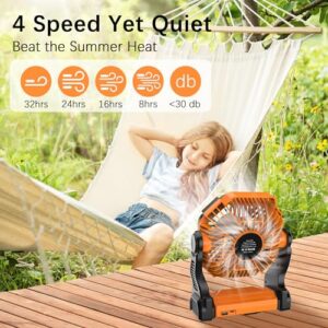 Portable Camping Fan with LED Lantern - Cordless Rechargeable Battery Powered Fan, 270°Pivot Personal USB Desk Fan, 4 Speed Quiet Table Fan, 32Hrs Battery Operated Tent Fan for Travel, Picnic (Orange)