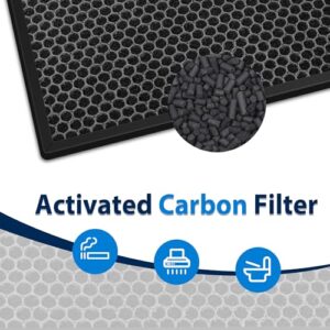 [Upgraded] C545 Replacement Filter S compatible with Winix C545 Air Purifier, 2 True HEPA/Activated Carbon Combo Filters + 4 Carbon Pre-Filter - Part# 1712-0096-00, 2522-0058-00