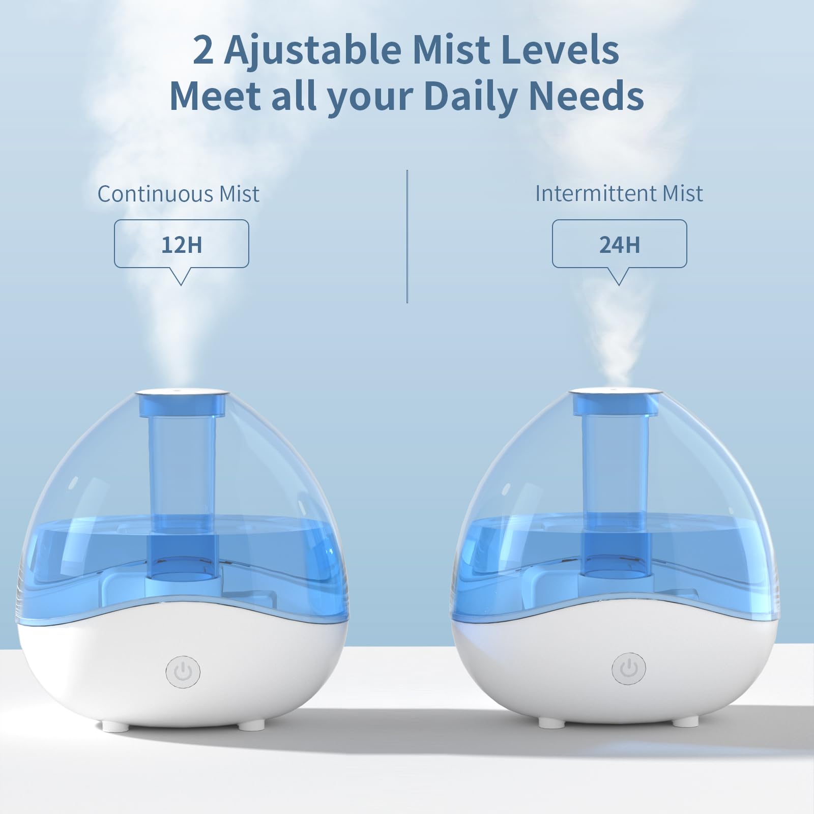 Humidifiers for Bedroom, Quiet Ultrasonic Cool Mist Humidifier, Desk Humidifiers with Removable Water Tank, Up To 24 Hours Humidifiers with Night Light for Home Baby Nursery and Plants