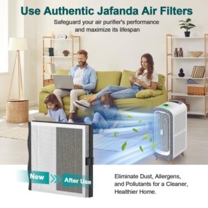 Jafanda JF500 True HEPA 13 Replacement Filter, 3-in-1 High Efficiency, High-Efficiency 0.66lbs Activated Carbon Removes Dust, Allergens & Odors, 4 Pack, White