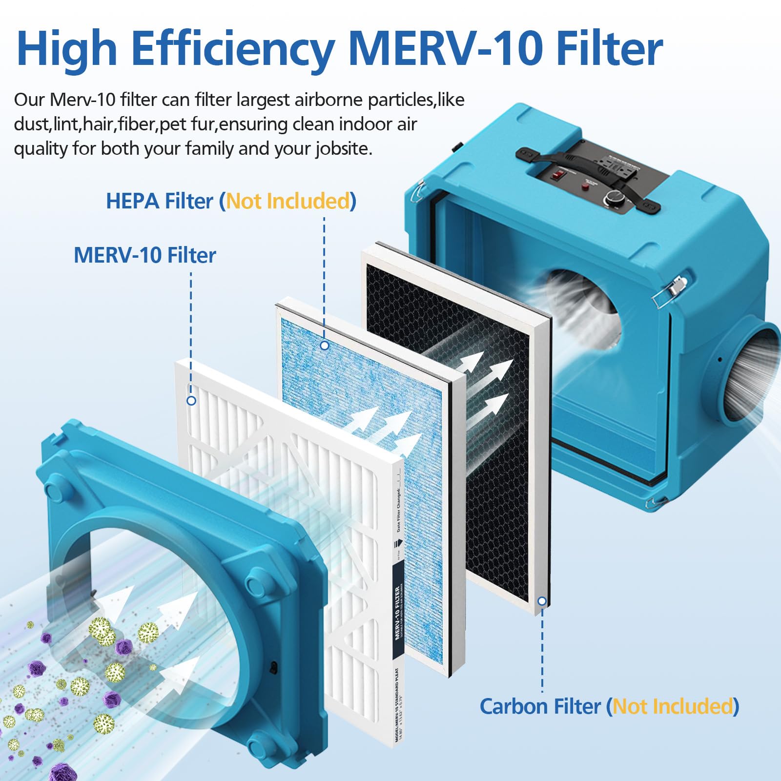 5 Pack MERV-10 Filter Replacement Set Compatible with AlorAir CleahShield HEPA 550 Air Scrubber and Abestorm HEPA 550 Air Scrubber