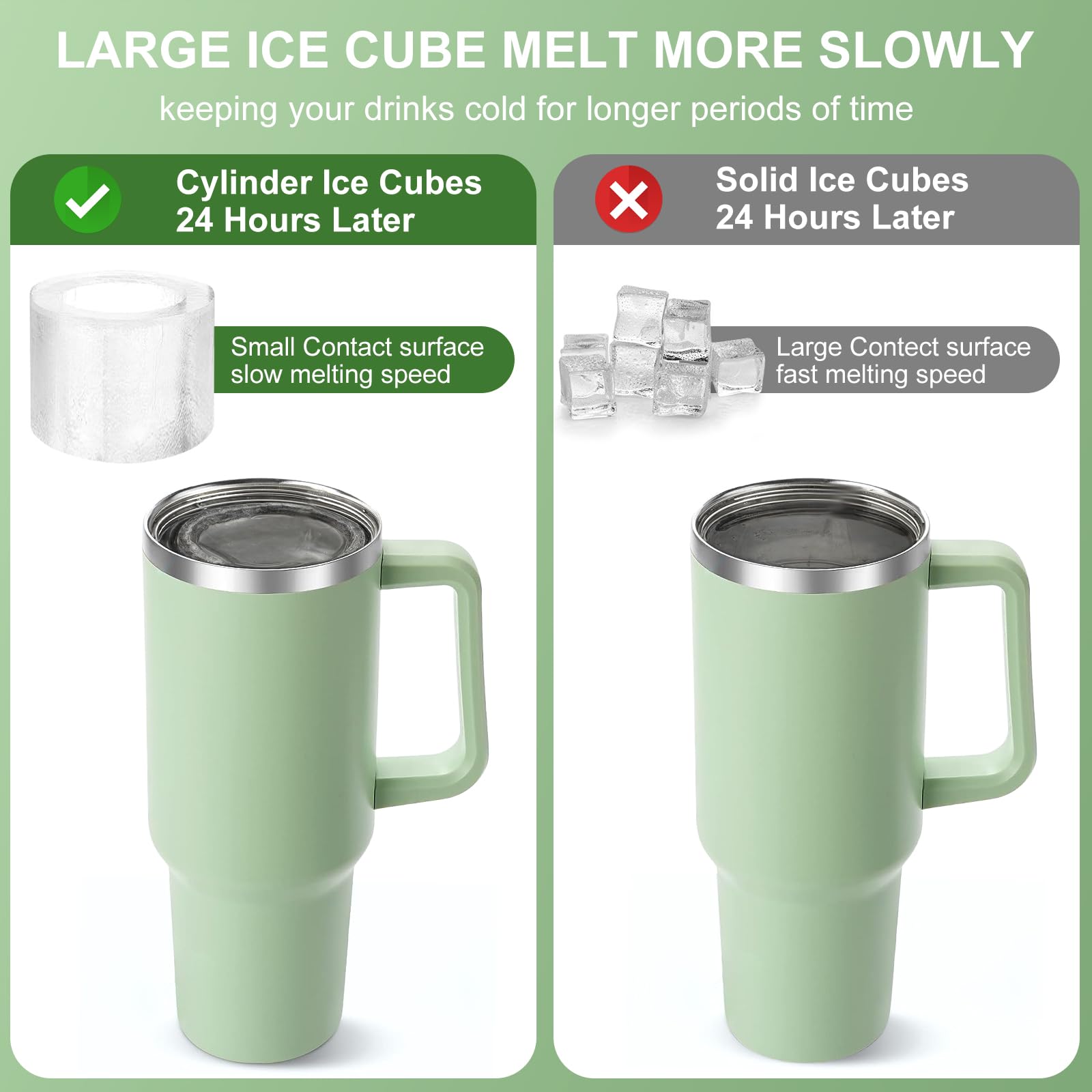 Ice Cube Tray for 20-40oz Tumbler Cup, 3pcs Large Silicone Cylinder Ice Cube Molds for Freezer, Ice Maker With Lid and Bin, Ice Drink, Juice, Whiskey, Chilling Cocktail, Tea, Coffee (Green)