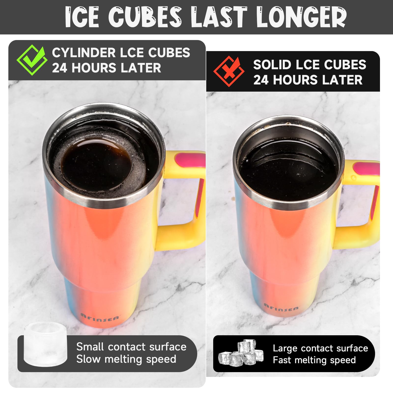 Ice Mold for Stanley Cup Suitable for 44 Ounces Silicone Ice Cube Tray Hollow Cylindrical Ice Mold Suitable for Easy Release Mold for Stanley Cups Cocktails Whiskey Beverages Coffee