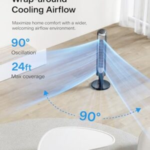 Pelonis 36-Inch Tower Fan for Bedroom – Oscillating Tower Fan with Remote Control – Indoor Quiet Fan with 3 Speeds, 4 Modes and 15-Hour Timer – ETL Certified