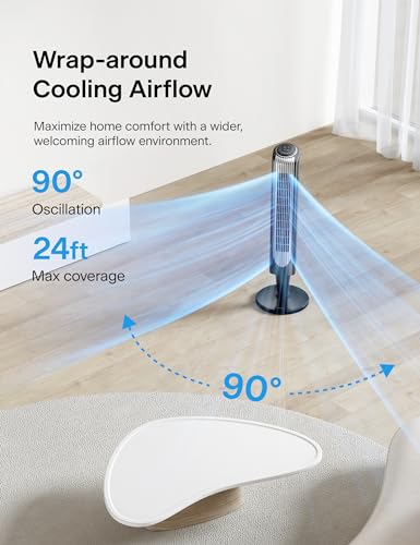 Pelonis 36-Inch Tower Fan for Bedroom – Oscillating Tower Fan with Remote Control – Indoor Quiet Fan with 3 Speeds, 4 Modes and 15-Hour Timer – ETL Certified