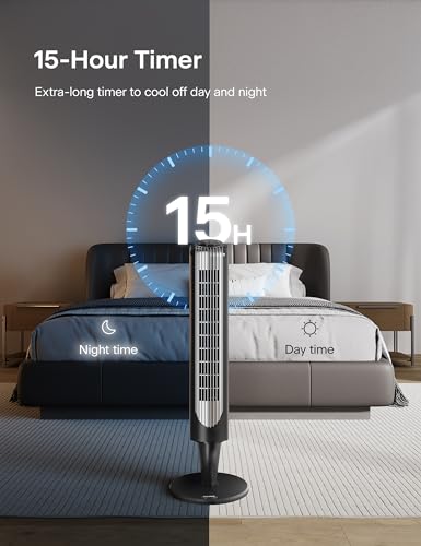 Pelonis 36-Inch Tower Fan for Bedroom – Oscillating Tower Fan with Remote Control – Indoor Quiet Fan with 3 Speeds, 4 Modes and 15-Hour Timer – ETL Certified