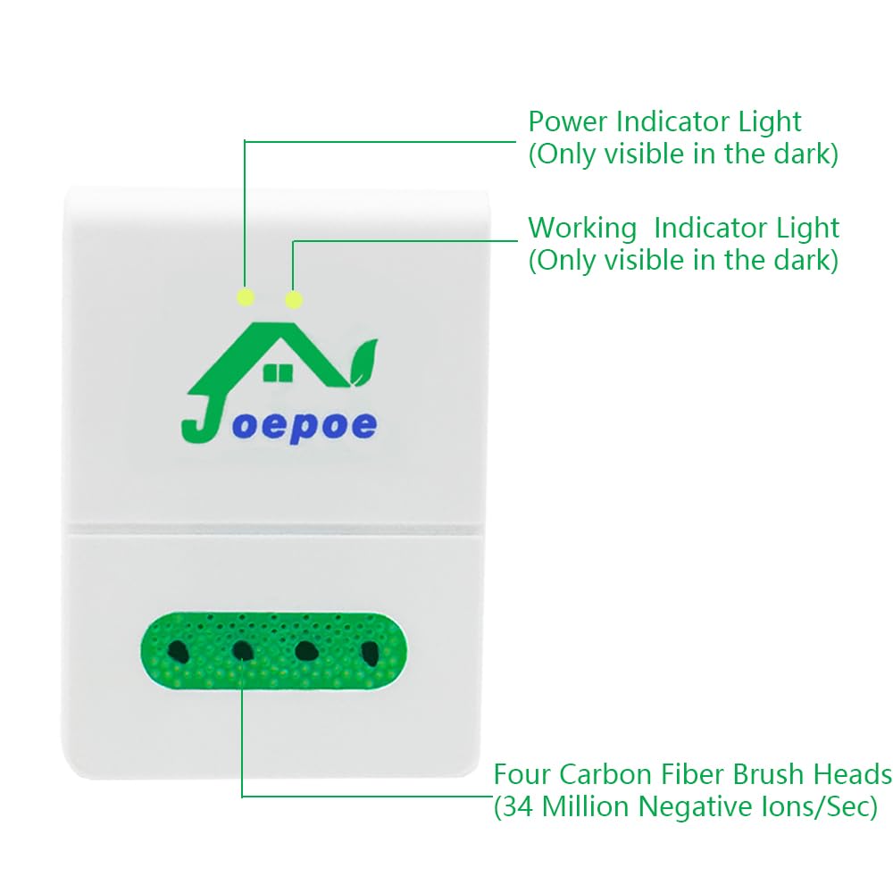 Joepoe Ionizer Air Purifier, Plug In Air Ionizer with 34 Million Negative Ions/Sec Technology, Negative Ion Air Purifier Plug In Home& Office Cleanse:Odors, Pet Smell, Dust and More(3PCS)