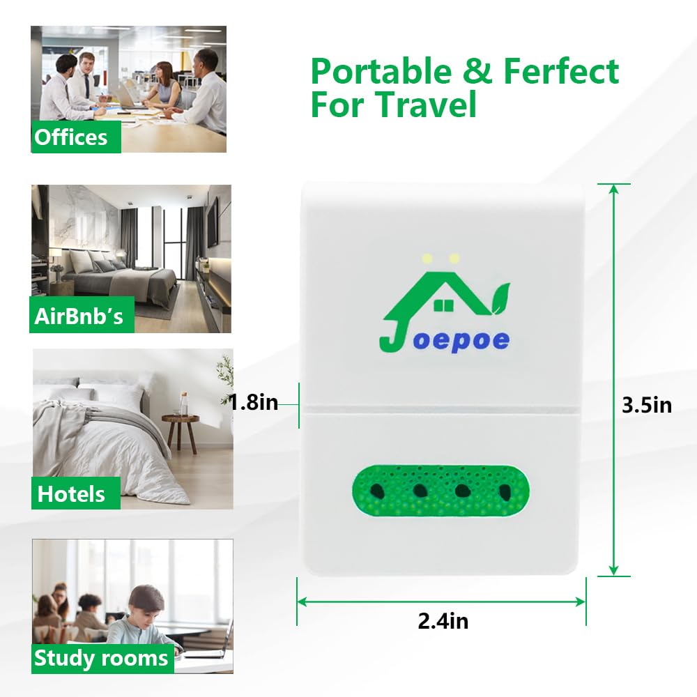 Joepoe Ionizer Air Purifier, Plug In Air Ionizer with 34 Million Negative Ions/Sec Technology, Negative Ion Air Purifier Plug In Home& Office Cleanse:Odors, Pet Smell, Dust and More(3PCS)