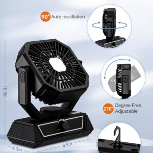 Portable Fan Rechargeable, 20000mAh Battery Powered Fan with LED Lantern, Table Fan, Camping Essentials, USB C Battery Operated Camping Fan for Travel, Picnic, Barbecue, Fishing, Office, Home