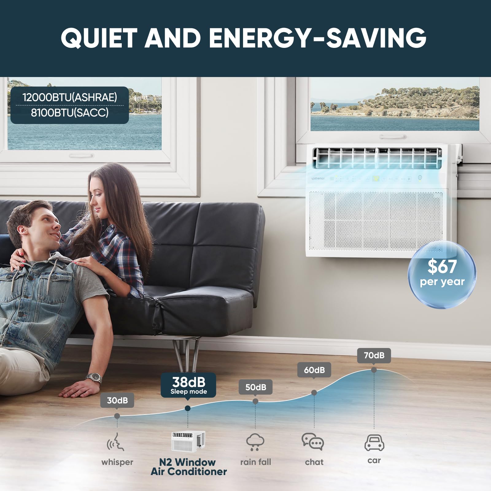 Upstreman 8100 BTU Window Air Conditioner, Cools up to 380 Sq. Ft, Full View, With Open Window Flexibility, Energy Saving, Remote Control (Fits up to 11" Wide Window Sill)-N2